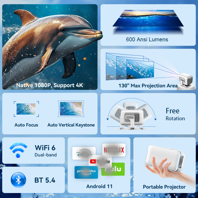 جهاز عرض DITONG X3 Plus HD بدق - مراجعة Home Cinema Focal وسعره