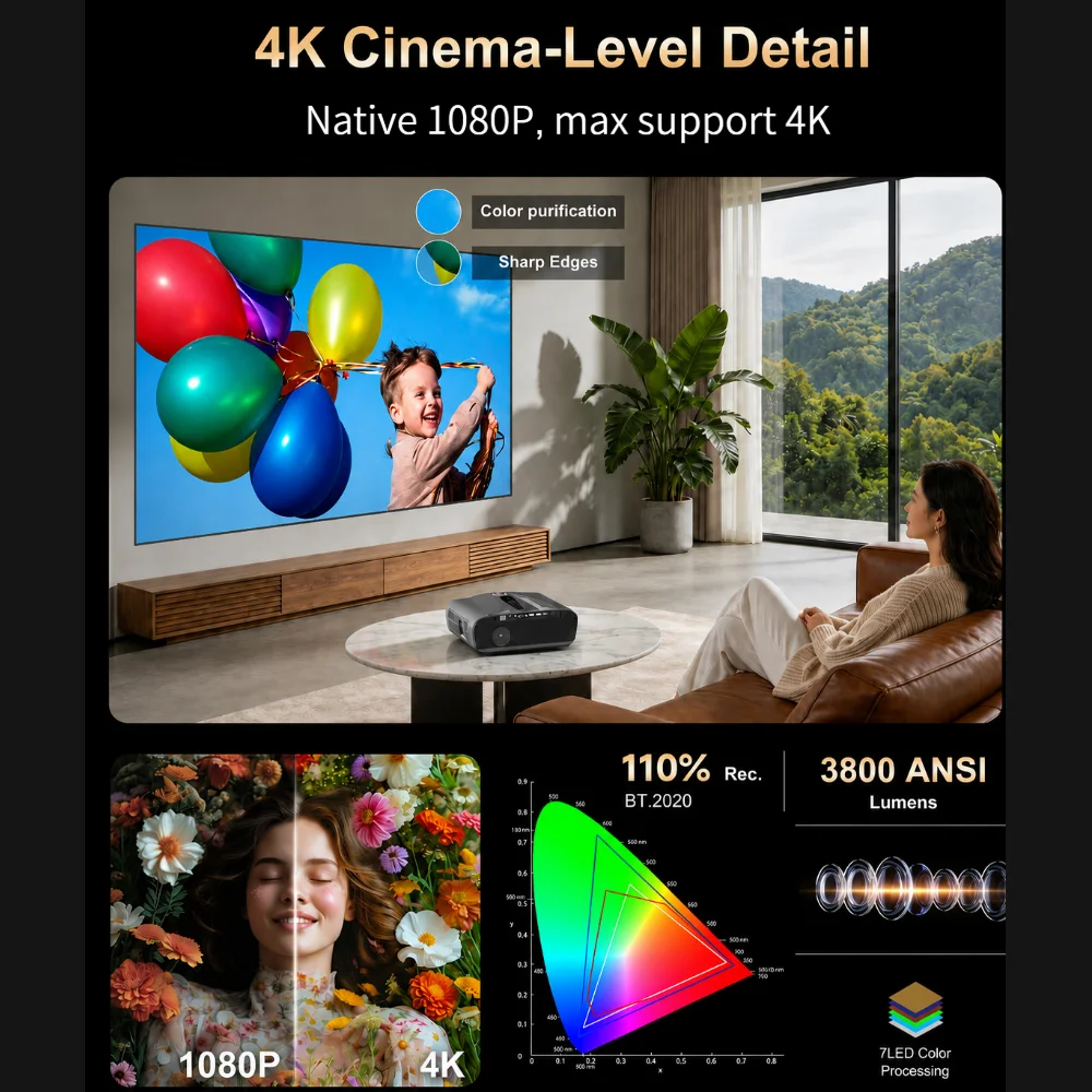 جهاز عرض A9T 4K للسينما المنزل - مراجعة Home Cinema Focal وسعره