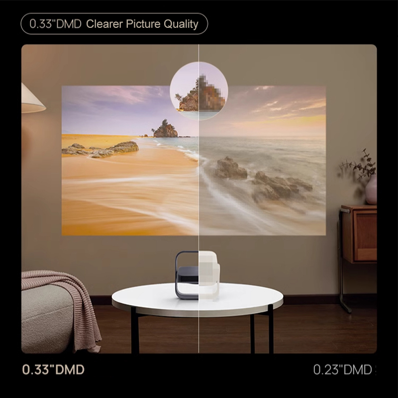 جهاز عرض XGIMI Z7X DLP إصدار ه - مراجعة Home Cinema Harman Kardon وسعره