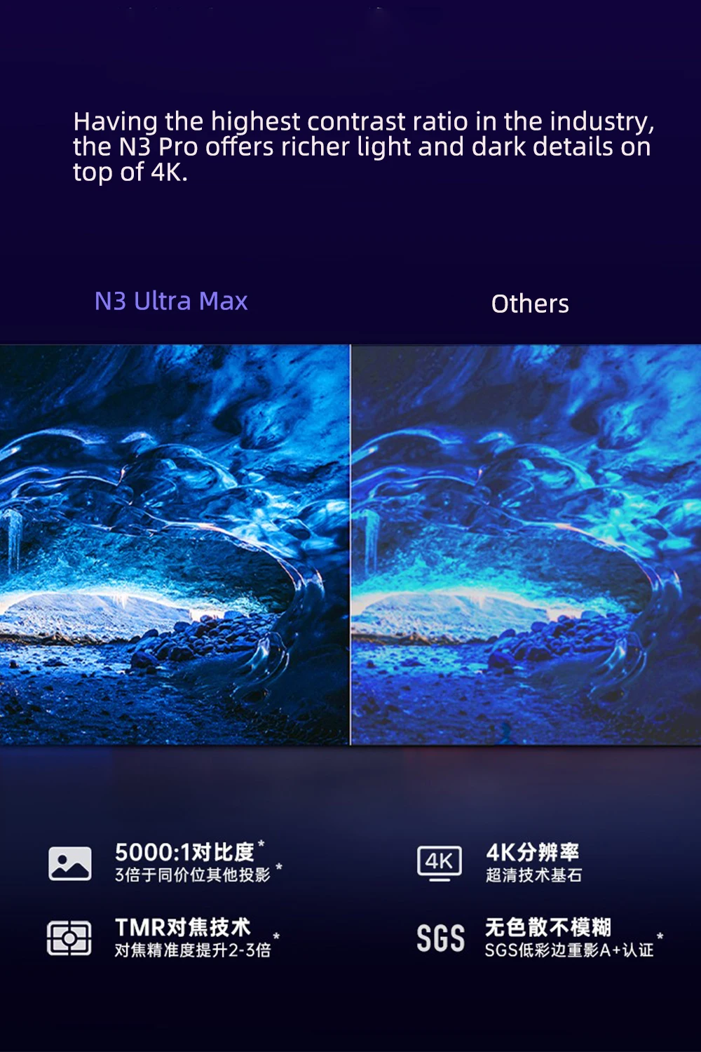 جهاز عرض JMGO N3 Ultra Max MAL - مراجعة Home Cinema In وسعره