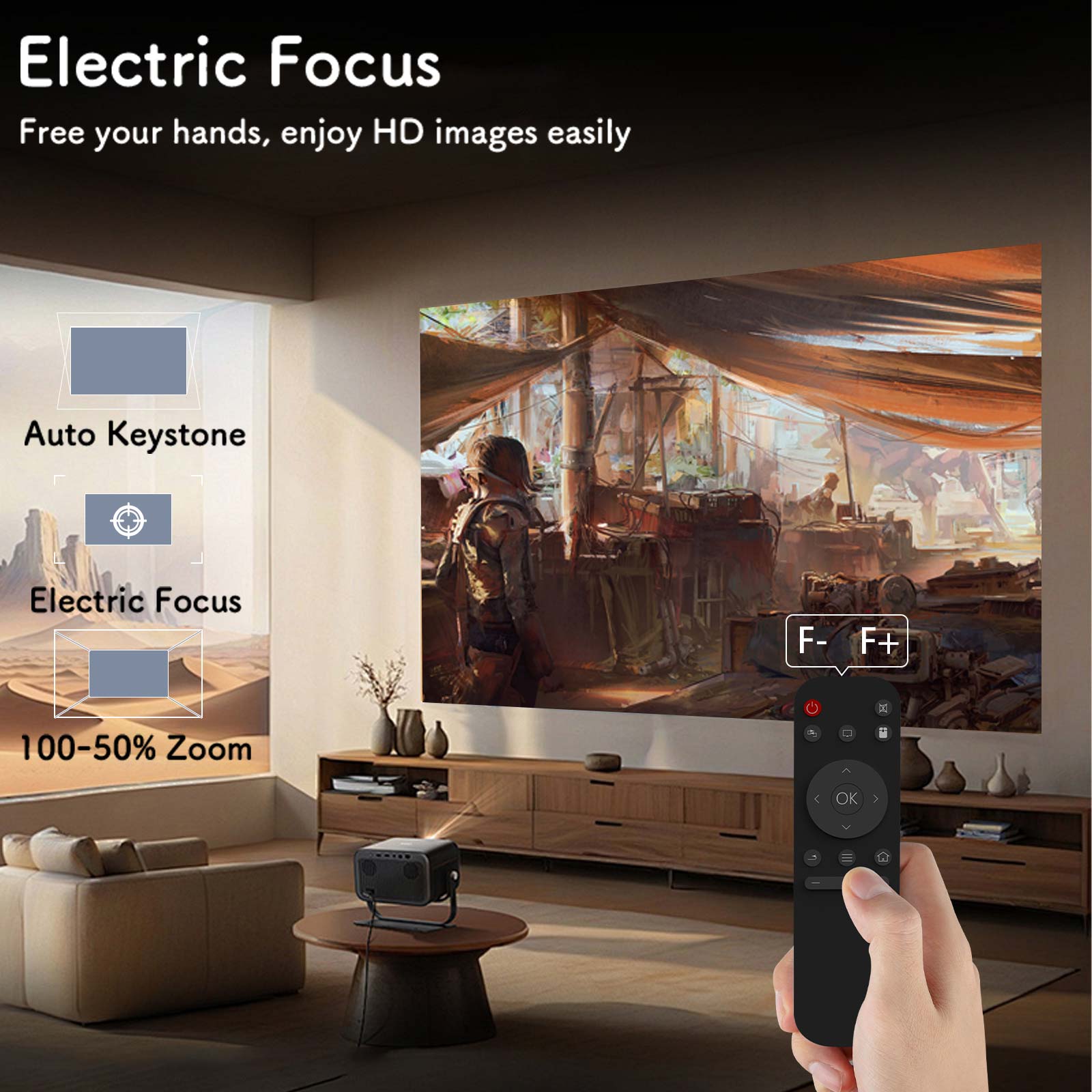 أجهزة عرض مسرحية منزلية ذكية X - مراجعة Home Cinema Focal وسعره